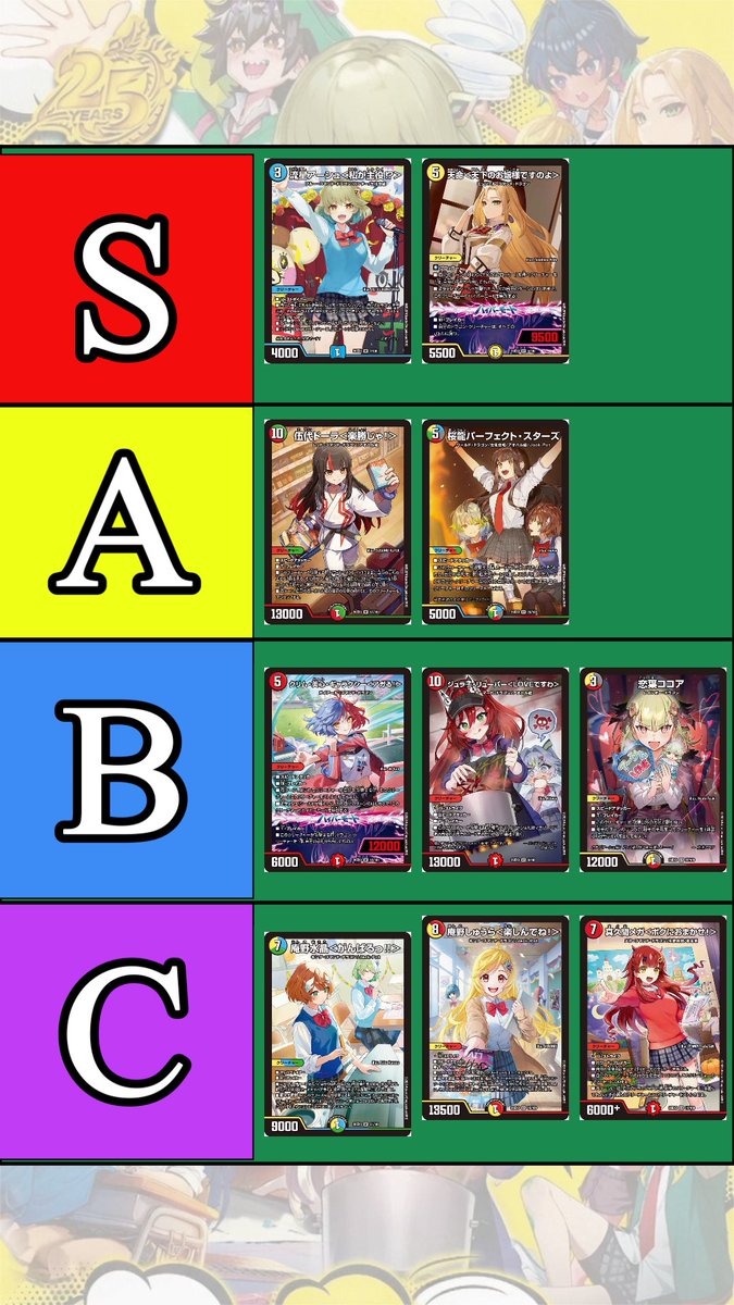 mirami1227's tweet photo. 【デュエマ】キャラプレミアムパック ドラゴン娘になりたくないっ！ 文化祭だョ！全員集合!!ドラ娘100％パック SR事前評価 #デュエマ #ドラ娘100パーセントパック #キャラプレミアムパック #流星アーシュ https://t.co/jl1T4b4bhZ