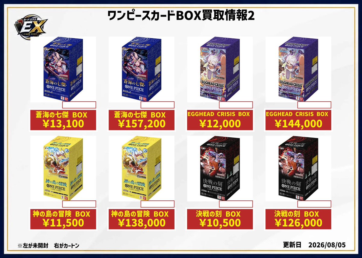 CardshopEx's tweet photo. 【ワンピースカード買取情報🏴‍☠️】
#カードショップEX #カードショップエクス
🔥未開封Box強化買取表🔥
三重県1のBox買取です🫶

【未開封BOX/未開封カートン】
・【OP-01】ROMANCE DAWN：38600 /464000
・【OP-02】頂上決戦：22100/265200
・【OP-03】強大な敵：16600/199200
・【OP-04】謀略の王国 ：19100/229200
・【OP-05】新時代の主役：60100/722000
・【OP-06】双璧の覇者：21100/253200
・【EB-01】メモリアルコレクション：19600/235200
・【OP-07】500年後の未来：17600/211200
・【OP-08】二つの伝説：8100/97200
・【PRB-01】プレミアムブースター ONE PIECE CARD THE BEST：19600/235200
・【OP-09】新たなる皇帝：20100/241200
・【OP-10】王族の血統：10100/121200
・【EB-02】Anime 25th collection：34000/40800
・【OP-11】神速の拳：36100/433200
・【OP-12】師弟の絆：15100/181200
・【PRB-02】プレミアムブースター ONE PIECE CARD THE BEST vol.2：9100/110000
・【OP-13】受け継がれる意志：21600/259200
・【EB-03】ONE PIECE Heroines Edition：20100/241200
・【OP-14】蒼海の七傑：13100/157200
・【EB-04】EGGHEAD CRISIS：12000/144000
・【OP-15】神の島の冒険：11500/138000
・【OP-16】決戦の刻：10500/126000

#OP16
#決戦の刻
#カードショップEX
#カードショップエクス
#TCG
#cardshop
#トレカ
#Pokemon
#ポケモンカード
#ポケカ  
#ONEPIECE
#ワンピース
#BOX
#カートン
#買取
#三重県
#四日市市