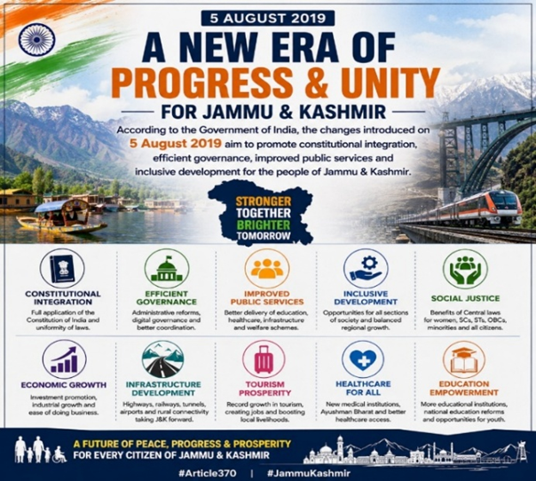 Rakesh19912's tweet photo. Every new highway, tunnel and rail link is bringing Jammu &amp; Kashmir closer to markets, jobs and opportunities, strengthening growth across the region. #TransformingKashmir #Kashmir https://t.co/SuLxYnXNVV