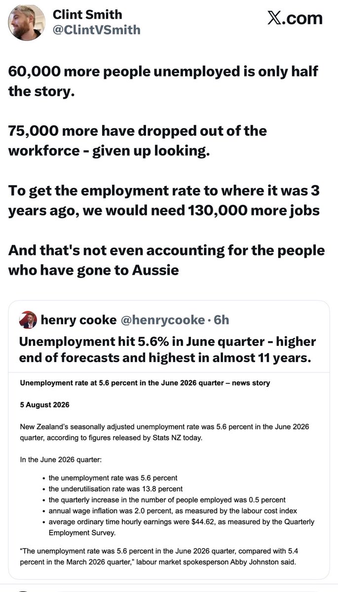 mauriceraiti's tweet photo. A shocking record by this useless government. https://t.co/Ke5Eq8py7J