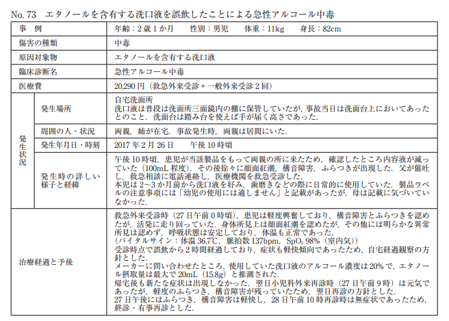 AoringoDr's tweet photo. ⚠️洗面所に「大人用の洗口液（マウスウォッシュ）」を置いているご家庭は、今すぐ確認してください。

2歳のお子さんがエタノールを含有する洗口液を誤飲し、「急性アルコール中毒」で救急受診した事例です。  

【Injury Alert No. 73】
・原因となった洗口液のアルコール濃度はなんと20%と高いものでした。
・誤飲後、子どもは顔が真っ赤になり（顔面紅潮）、ふらつき、言葉がうまく出ない状態になっていました。  

🍎怖いのはここからです。
・小児は大人と違い、アルコールによって重篤な「低血糖」を起こしやすいという特徴があります。
・体重10kgのお子さんなら、製品によってはわずか11〜66mL飲んだだけで、血中濃度が上がり中毒症状が出現し得るレベルに達してしまいます。

🍎過去の報告では、大量に飲用して昏睡や全身性のけいれんを発症したり、致命的となった事例すらあります。  

一歩間違えば命に関わる危険があります。子どもたちの安全を守るため、ぜひ周りのパパママにリポストで教えてあげてください🍎