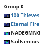 Zanda_CS's tweet photo. 🇫🇷 @EWC_EN Open Qualifier Groups have been released! 

Some of the groups to look our for I've linked below. Also a big test for @s1mpleO &amp; @BCGameEsports in Group F.

Who have you got for the 4 teams to qualify?

Link to the full group breakdown - https://t.co/FjiG7xKIRv https://t.co/I7ZaUcpiou