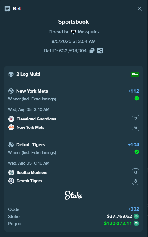 RossPicks's tweet photo. 🚨 CASHED ANOTHER ONE🚨

💸 $27,763 ➜ $120,072 @stake @StakeEddie

THATS HOW I FKN do it 🧠 

♻️RT + LIKE ❤️ &amp; Tag 2 friend 

Drop your #stake username

I'm LIVE on Kick right now giving away tips 💸 to the chat all stream

USE COED "RPICKS" ON STAKE https://t.co/tiC5ZeqoDE