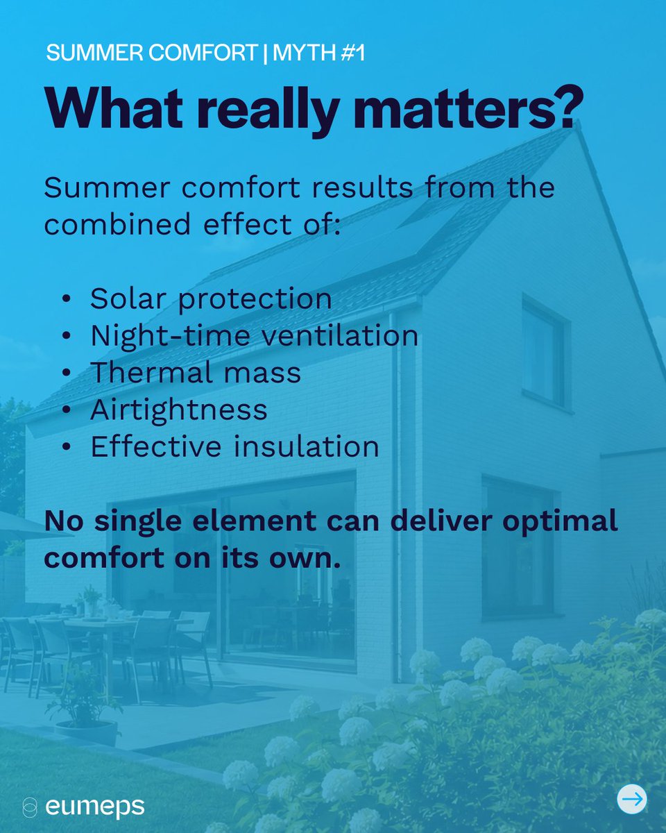 EUMEPS's tweet photo. ☀️ Summer Comfort | Myth #1
Does insulation alone determine summer comfort?
❌ No.
Summer comfort depends on the performance of insulation, thermal mass, solar protection, ventilation and airtightness.
👉 https://t.co/hL6eQBIbcT
#SummerComfort #BuildingPerformance #EPS https://t.co/VvAtKSZ0wn