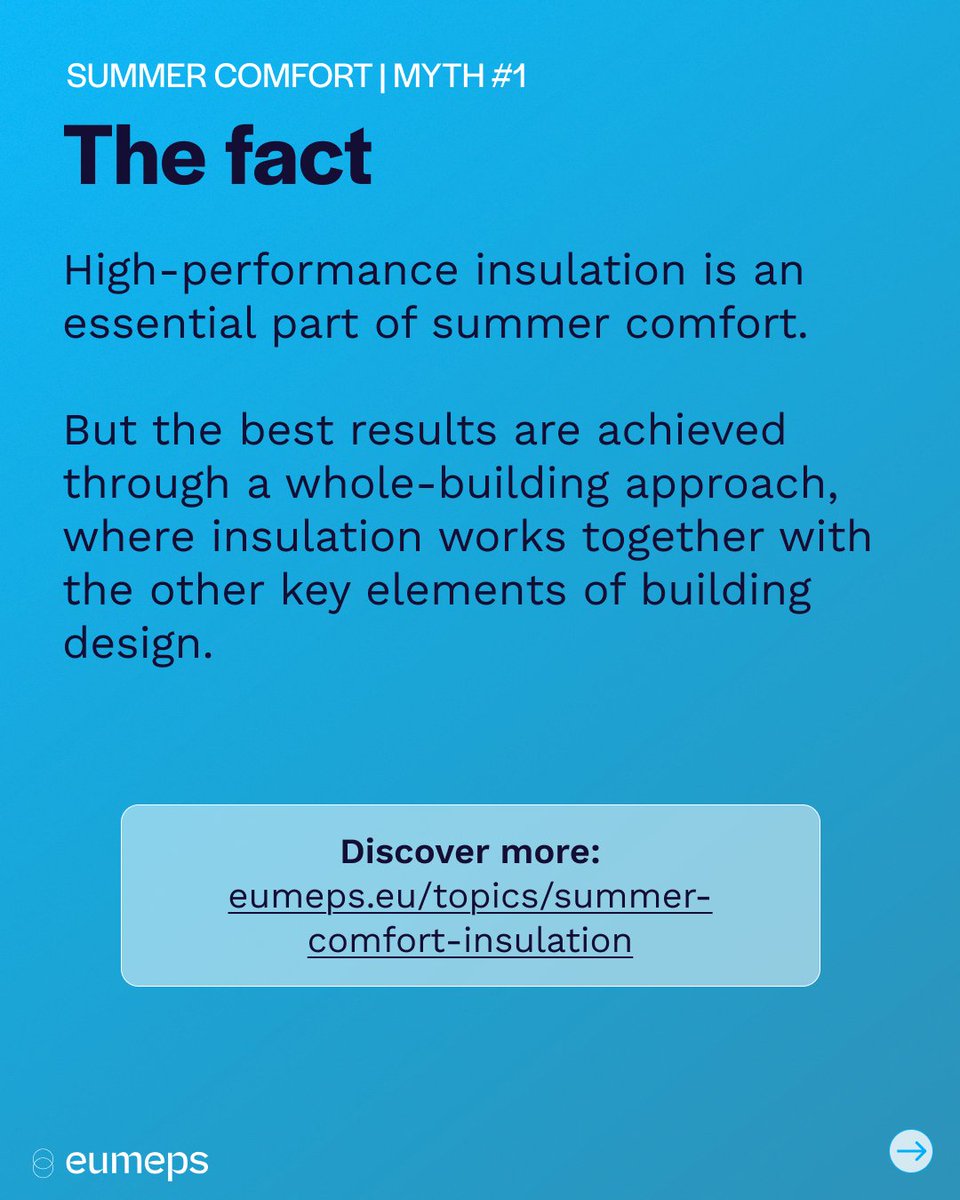 EUMEPS's tweet photo. ☀️ Summer Comfort | Myth #1
Does insulation alone determine summer comfort?
❌ No.
Summer comfort depends on the performance of insulation, thermal mass, solar protection, ventilation and airtightness.
👉 https://t.co/hL6eQBIbcT
#SummerComfort #BuildingPerformance #EPS https://t.co/VvAtKSZ0wn
