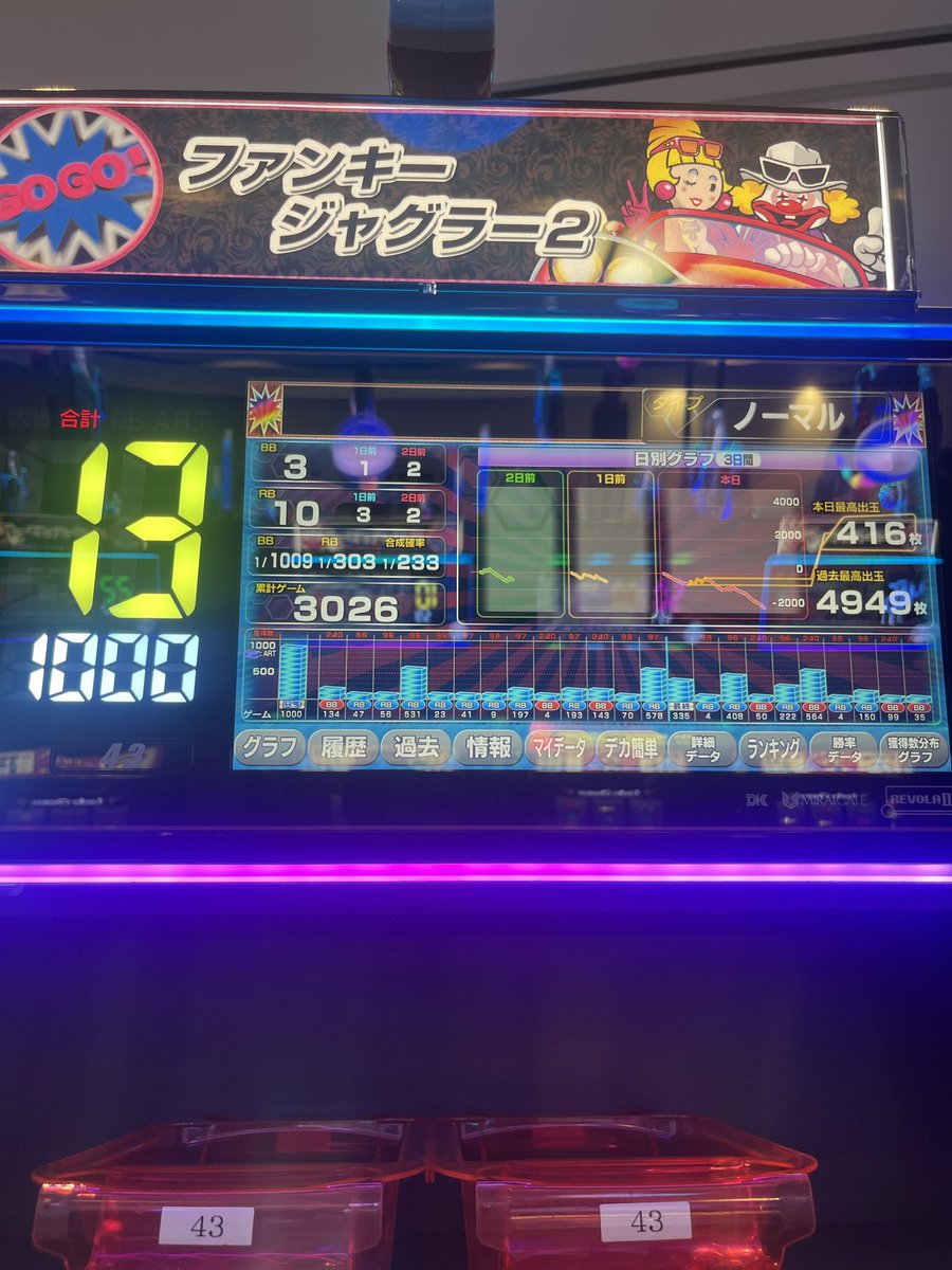 teru_hackc's tweet photo. 過去1キツいファンキーかもしれん
光るまで打つか悩む https://t.co/ysFgAvNGPM