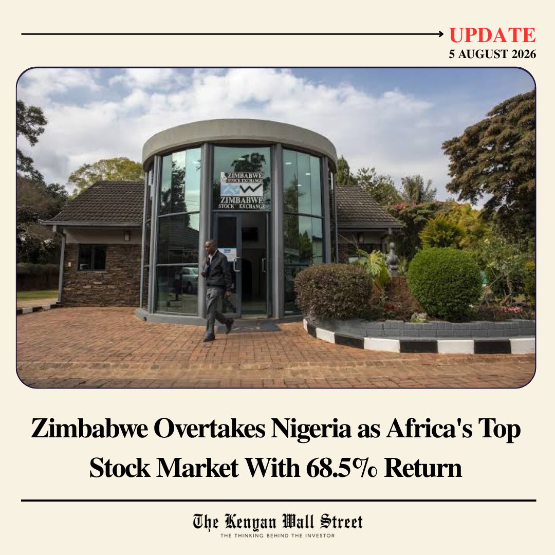 kenyanwalstreet's tweet photo. The Zimbabwe Stock Exchange returned 68.5% in dollar terms year-to-date through July 31, 2026, overtaking Nigeria's 66.9% to become Africa's best-performing market, per African Markets data.

Annual inflation slowed to 3.2% in July from 95.8% a year earlier, aided by the 2024 gold-backed ZiG currency. Foreign participation on the ZSE rose to 26.5% in Q2 from 15.4%, with foreign trade value surging 153.9% to ZiG743.6 million ($27.7 million).