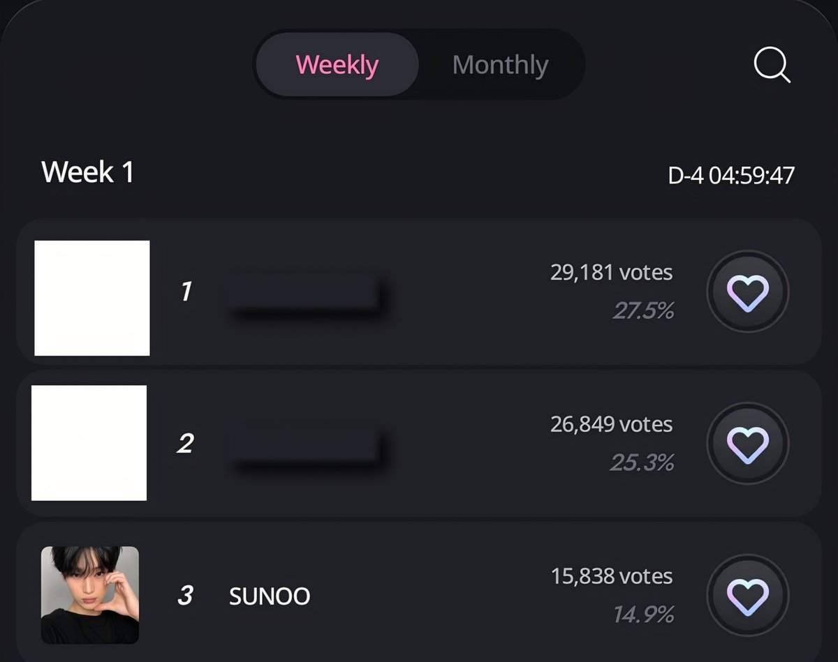 Code624Sunoo's tweet photo. [🗳] 260805 • PODOAL CHART

Open your PODOAL accounts and drop your votes for SUNOO on the PODOAL Chart! 

🎯 August Goal:🥇

📊 Current Ranking
Weekly: #3
Monthly: Will be available after Week 1 chart ends

💜 A maximum of 100 votes (50,000 ALs) can be casted from each account per day. 

🚨 Use only your old and expiring ALs. 

Referral Code: 85X99Z 

#엔하이픈_선우 #김선우 #선우  #ENHYPEN_SUNOO