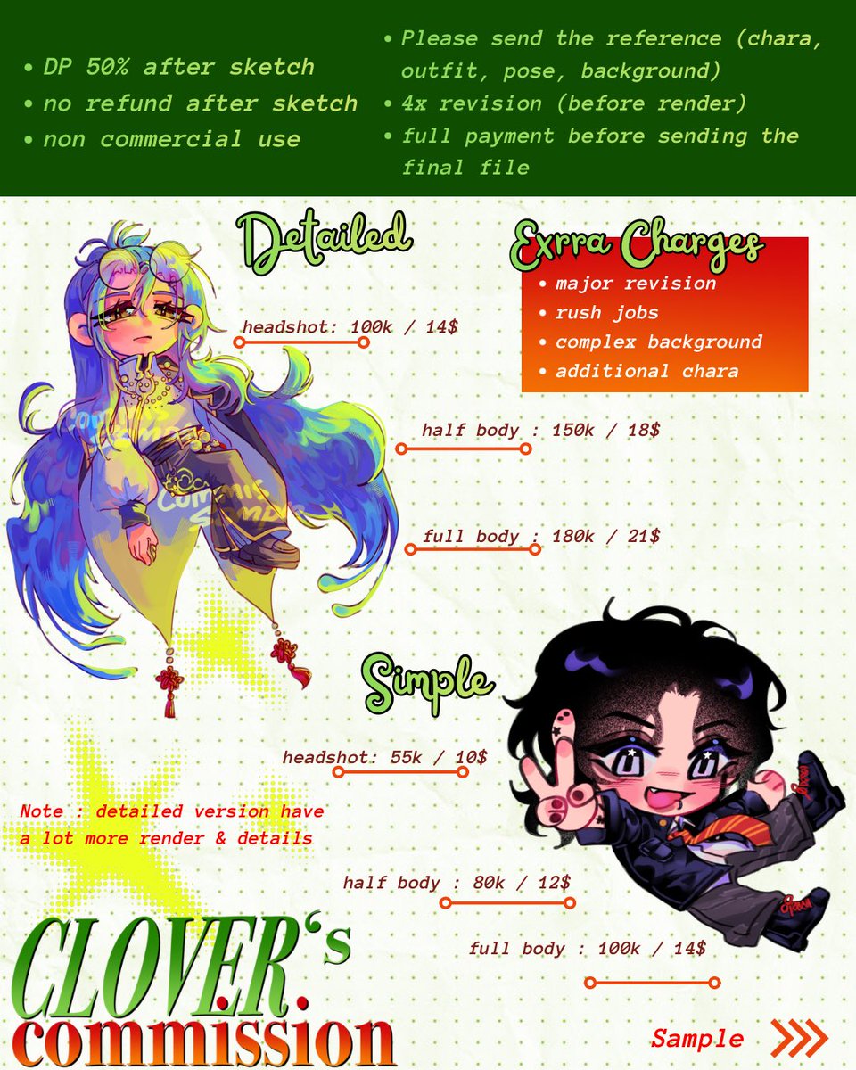 anstallation's tweet photo. ⚠️ OPEN COMMISSION for local and international ᕙ(  •̀ ᗜ •́  )ᕗ⚠️
[RT and ❤️ are super appreciated!]

Pick your fav and order to my DM 💌❗️

Open this thread to see sample!

#opencommission #Commission #artidn #zonakaryaid #artistindonesia https://t.co/p8D8Nfgoxw