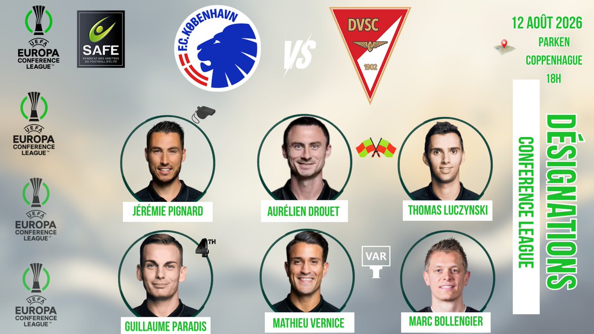 ArbitresSAFE's tweet photo. ⭕️Les désignations
🏆 UEFA Conference League
🆚 Copenhague - DVSC
Direction le Parken pour une équipe d'arbitres 100 % française, menée par Jérémie PIGNARD !
Bon match à eux ! 📷
#uefa #conferenceleague #Arbitrage #SAFE https://t.co/ETT1E00uNc