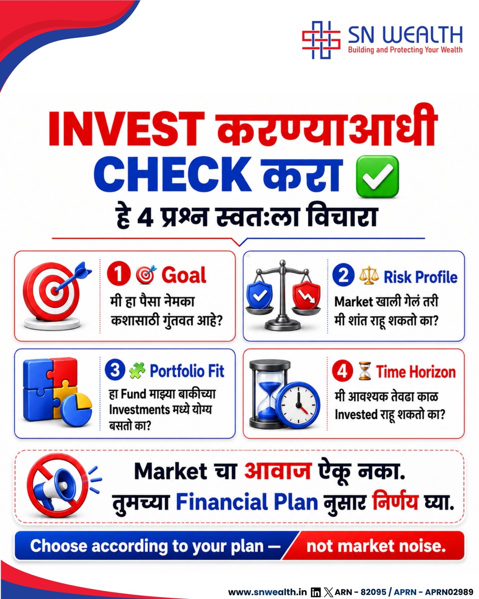 SantoshNikamSN's tweet photo. Popular Fund आहे… पण तुमच्यासाठी Suitable आहे का? 🤔

सगळे ज्या Mutual Fund बद्दल बोलत आहेत, तो Fund तुमच्यासाठी योग्य असेलच असं नाही! 🚨

एखादा Fund popular होण्यामागे अनेक कारणं असू शकतात:

🔥 Recent high returns
📱 Social media buzz
🏆 Ratings and rankings
👥 Friends किंवा relatives चा सल्ला

पण Mutual Fund निवडताना फक्त popularity बघू नका.

Invest करण्याआधी हे 4 points नक्की तपासा:

🎯 तुमचं Financial Goal
⚖️ तुमची Risk Profile
🧩 Fund तुमच्या Portfolio मध्ये योग्य बसतो का
⏳ तुमचा Investment Time Horizon

Market चा आवाज नाही—तुमचा Financial Plan Follow करा.

📌 ही Checklist Save करा.
📤 Trending Fund च्या मागे धावणाऱ्या मित्रासोबत Share करा.

योग्य Mutual Fund Plan साठी DM “PLAN” आणि SN Wealth शी Connect व्हा.

SN Wealth is an AMFI-registered Mutual Fund Distributor.

Mutual fund investments are subject to market risks. Read all scheme-related documents carefully.

#SNWealth #MutualFunds #MutualFundSahiHai #FinancialPlanning #FundSelection #SmartInvesting #InvestorEducation #RiskProfile #AssetAllocation #FinancialGoals #LongTermInvesting #InvestmentPlanning #WealthCreation #PersonalFinanceIndia #मराठीफायनान्स