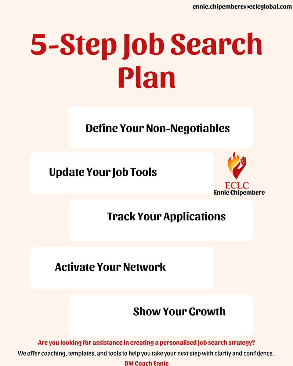 EnnieChipembere's tweet photo. A job search does not have to feel chaotic; it can be focused, empowering, and even exciting when you approach it with a plan.
#CoachEnnie #jobsearchplan #jobsearchstrategy #careerplanning https://t.co/mdnzZi9I9V