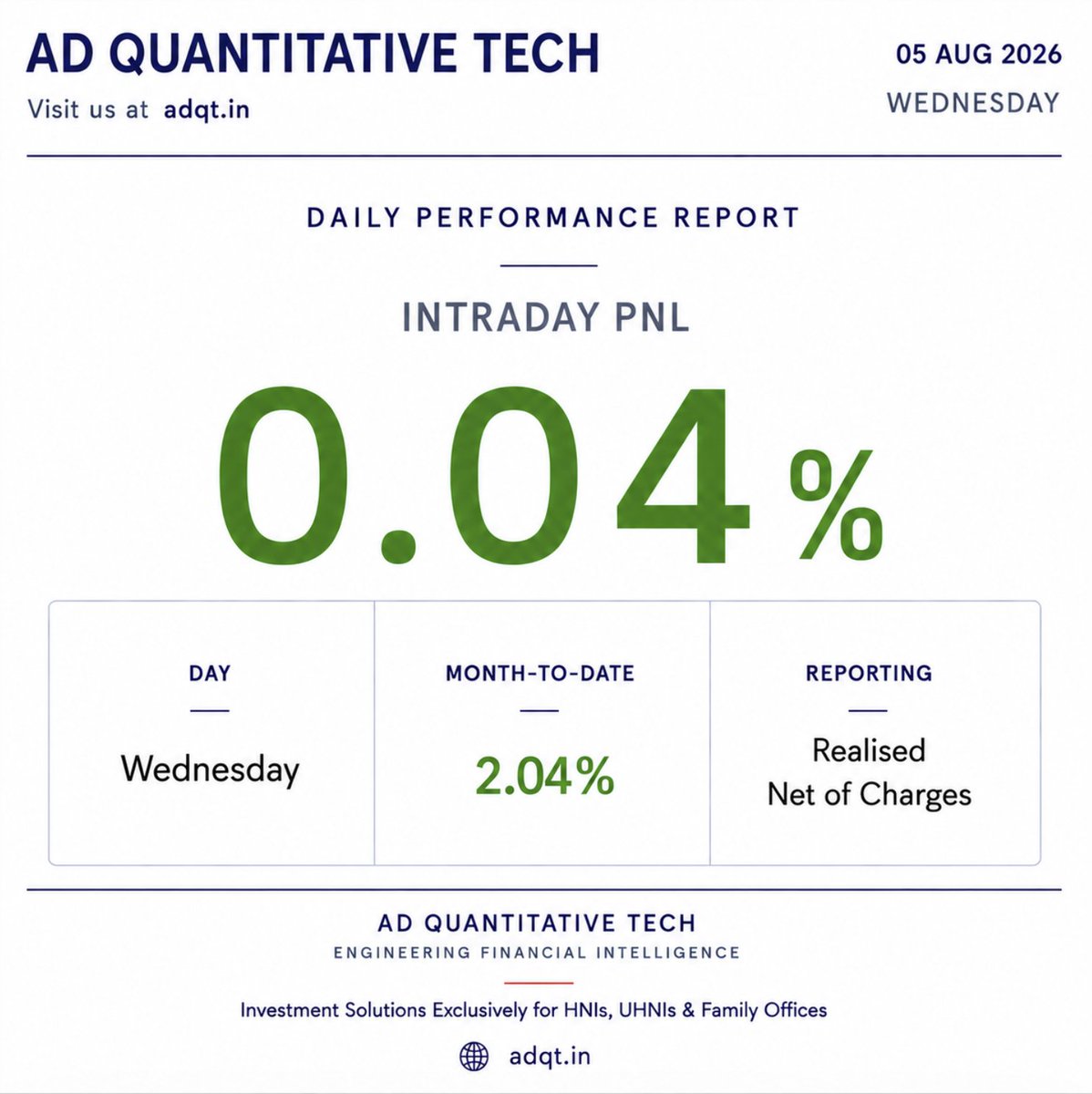 AD_QTECH's tweet photo. Daily Performance Report
Performance for the trading session (05-08-26) is attached below.
#ADQuantitativeTech
Visit us at π https://t.co/ky3ZtkUyJp