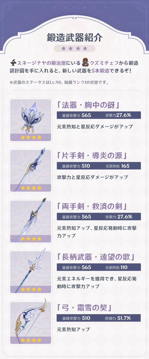 heiankyo_327's tweet photo. 鍛造武器と紀行武器の紹介もあります。
あくまでも概要 https://t.co/cMPC6Wa14k