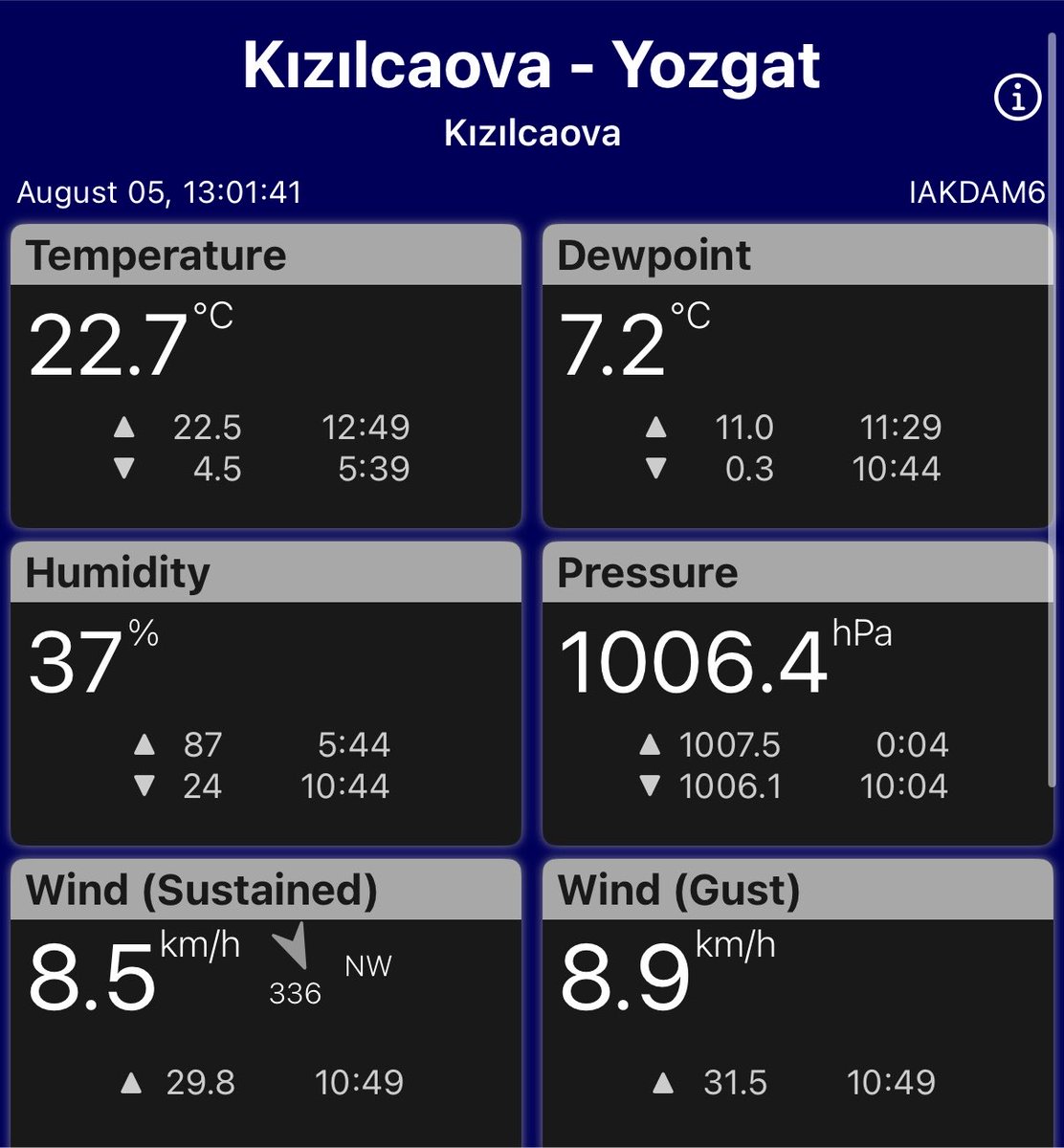 mhhmetee's tweet photo. Kızılcaova gece 4.5°C’ye kadar gerilemiş ve mevcut bilinen istasyonlar arasında yine en soğuk konum olmuş. https://t.co/yBKLBwuEZk