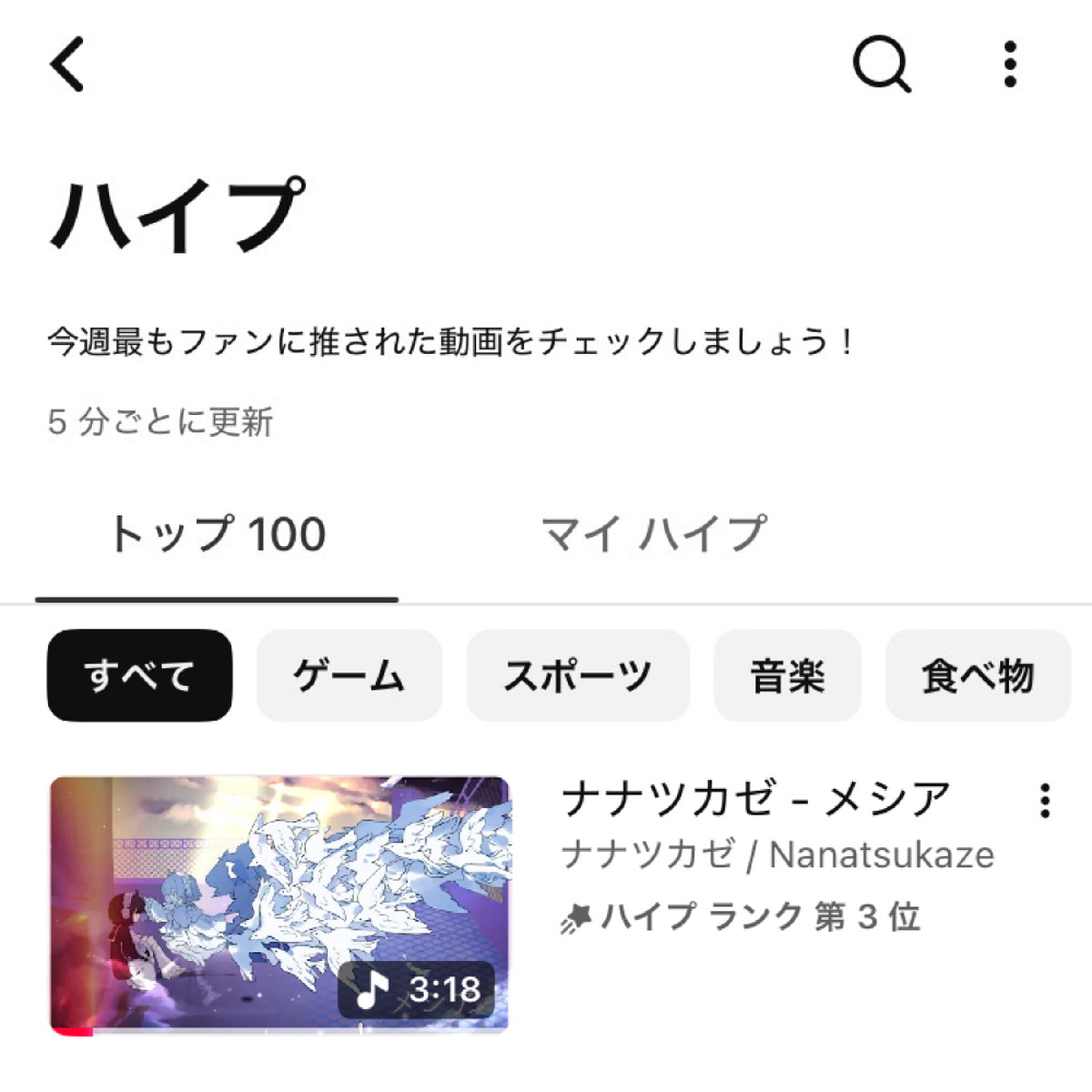 Nanatsukaze_ofc's tweet photo. 👑 ランクイン 👑

ナナツカゼ - メシア

＼＼　  \ 　 /  　／／

　YouTube ハイプ
　   日本 第3位🥉

／／　  /　  \　  ＼＼

Thank you!! ^. .^ ੭ https://t.co/Ot0aiVEPFO