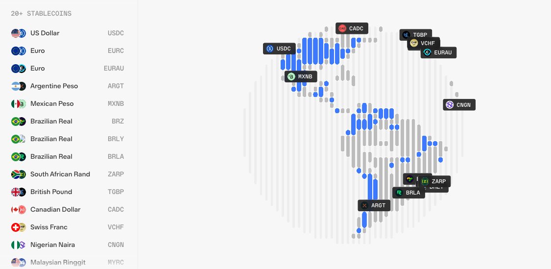 base's tweet photo. The global economy runs on Base https://t.co/bHAZWl4UYy