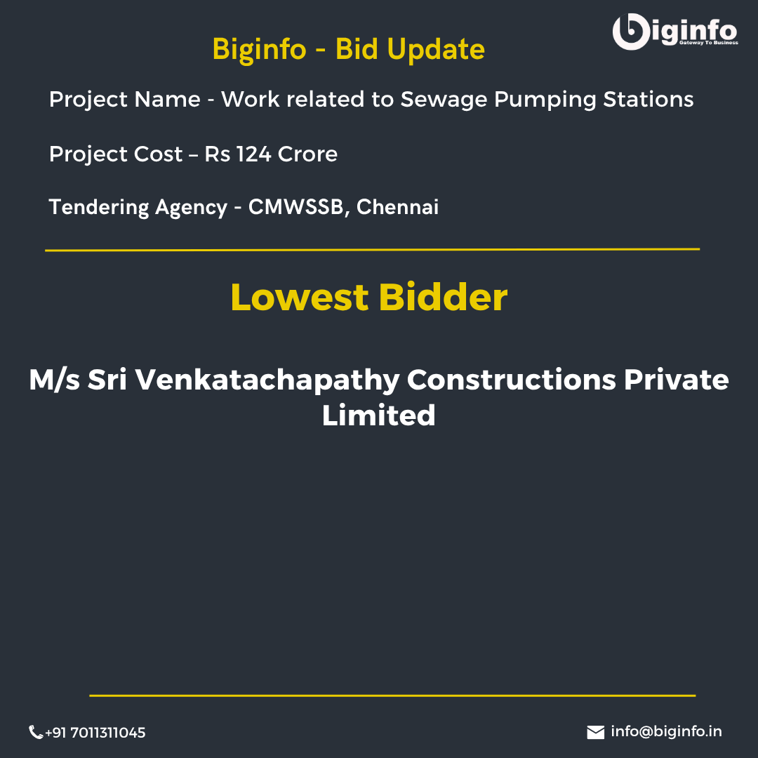 BiginfoI's tweet photo. #Contract Update: Work related to Sewage Pumping Stations and Sewage Treatment in #Chennai
Project updates sourced from ground zero @BiginfoI
More leads: https://t.co/NkRf5us0Tn
@BiginfoI
@CMOTamilnadu
@UpdatesChennai
@IndexofTN
#Latest #Business #Infrastructure #EPC https://t.co/l41ZNWSgTw