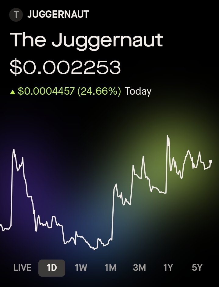 BigMoneyFlows's tweet photo. @RobinHubHB $
Juggernaut https://t.co/uH9vtgUEQm
