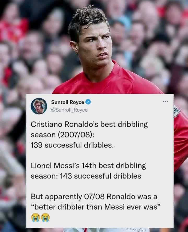 GoodluckObinn4's tweet photo. They've lied so much about this 2008 Ronaldo like as if people didn't watch him play. https://t.co/3Au45HkvBV