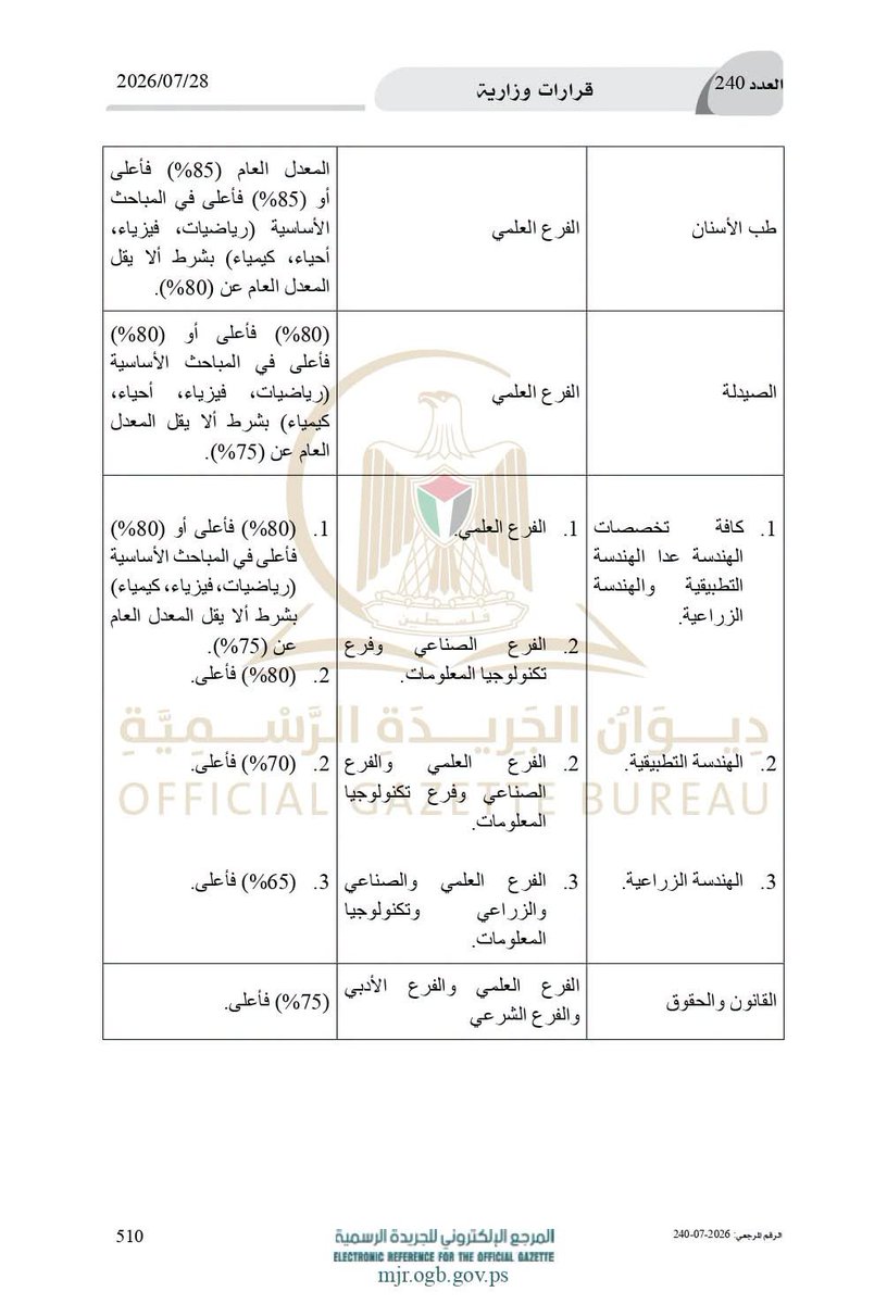 ambasadapal's tweet photo. تابع https://t.co/3coLBl78dM
