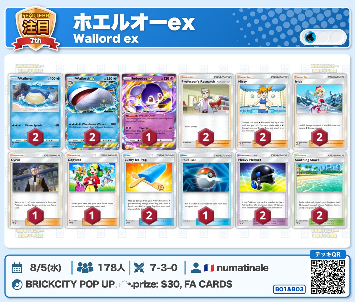 ポケポケ史上最高HPを誇る高耐久デッキが7位入賞！ 『ホエルオーex