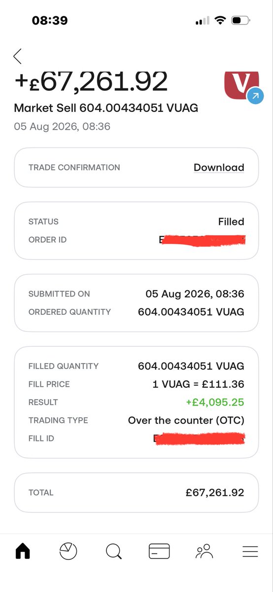 NorthCoastFi's tweet photo. Sold my entire ISA VUAG position today. £67,261.92 out, £4,095.25 of that pure gain — tax-free thanks to the wrapper.

Method in the madness: watched this thing print new all-time highs for years and never banked a penny of it. Not this time.

What I do with it next is a different post. 👀

GIA still there, SIPP still there, 67.2K parked in cash at 4.26% while I investigate an idea!
