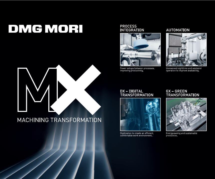dmgmoriasia's tweet photo. >Indonesia Marine & Offshore Expo (IMOX)<
Aug. 05 (Wed) - Aug. 07 (Fri), 2026 10:00 a.m. - 17:00 p.m.
Visit the DMG MORI booth at Upper Floor booth No. 159!
Join us for the Technology Seminar on August 6, 2026.
Learn more: https://t.co/arovTLQtKQ
#dmgmori #semiconductor #IMOX https://t.co/mtfdFWalcM
