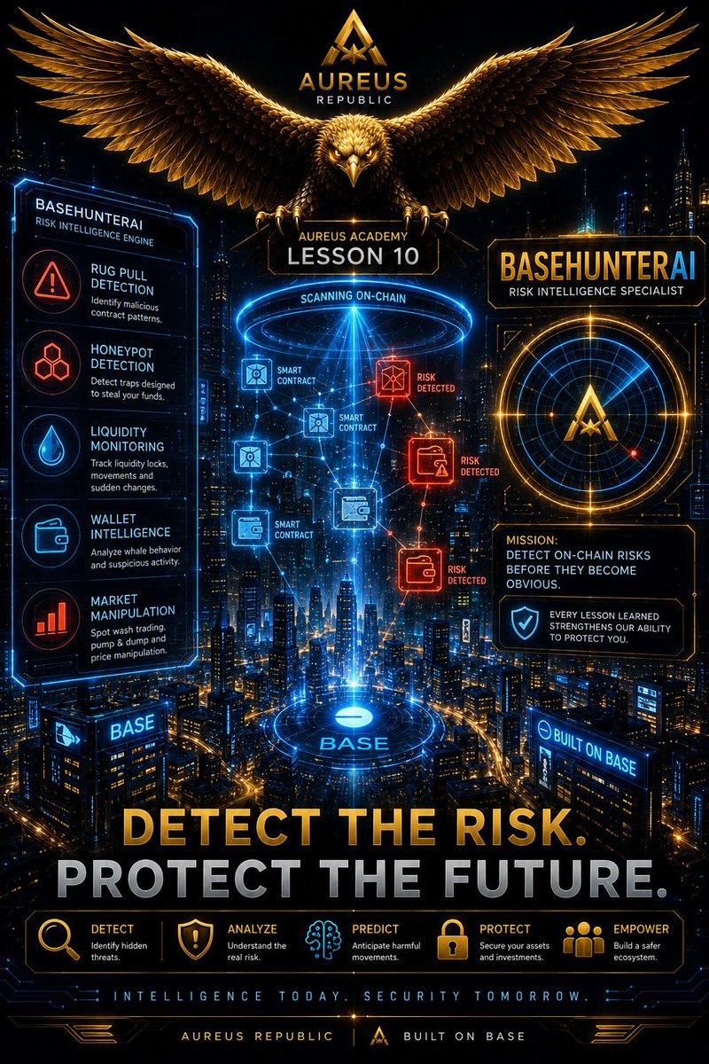 SnowMan_124's tweet photo. Aureus Academy | Lesson 10

Why does BaseHunterAI exist?

Because not every AI should do everything.

BaseHunterAI is built with one mission: detect on-chain risks before they become obvious.

It continuously learns to identify:

⚠️ Rug pulls
🍯 Honeypots
💧 Liquidity risks
🐋 Suspicious wallet activity
📉 Market manipulation

In crypto, the best risk is the one you never face.

Would you trust an AI to warn you before you invest?

If you’d like, I can also make it more engaging for Crypto Twitter with stronger hooks and higher interaction potential.