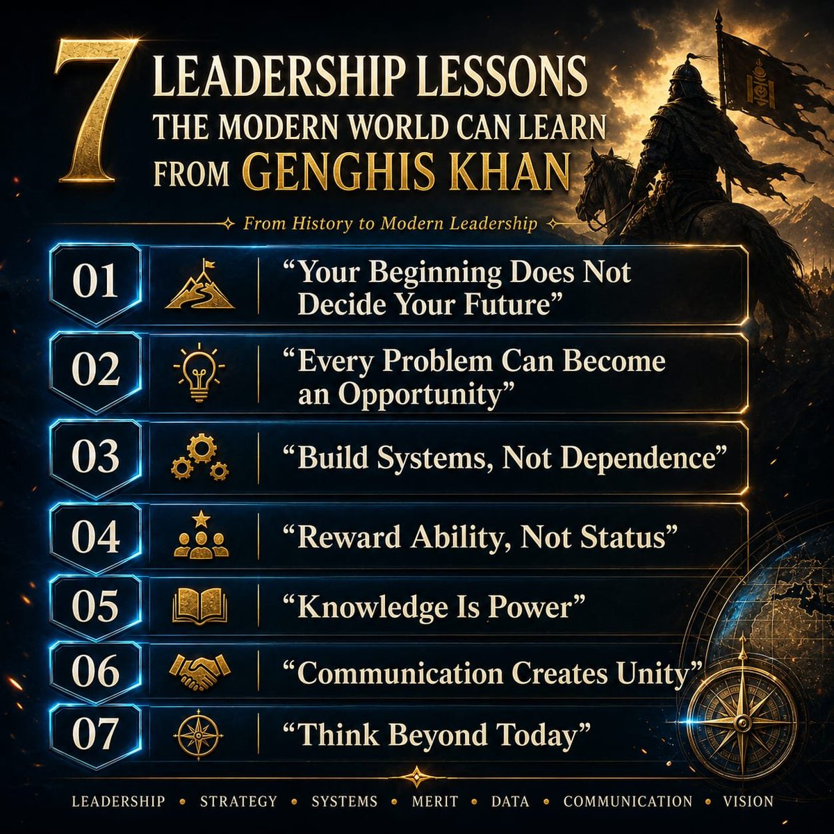 SixSigmaCBEMG's tweet photo. 7 Leadership Lessons Learned From Genghis Khan!
#Leadership #management #visit https://t.co/l5eMNewVnv