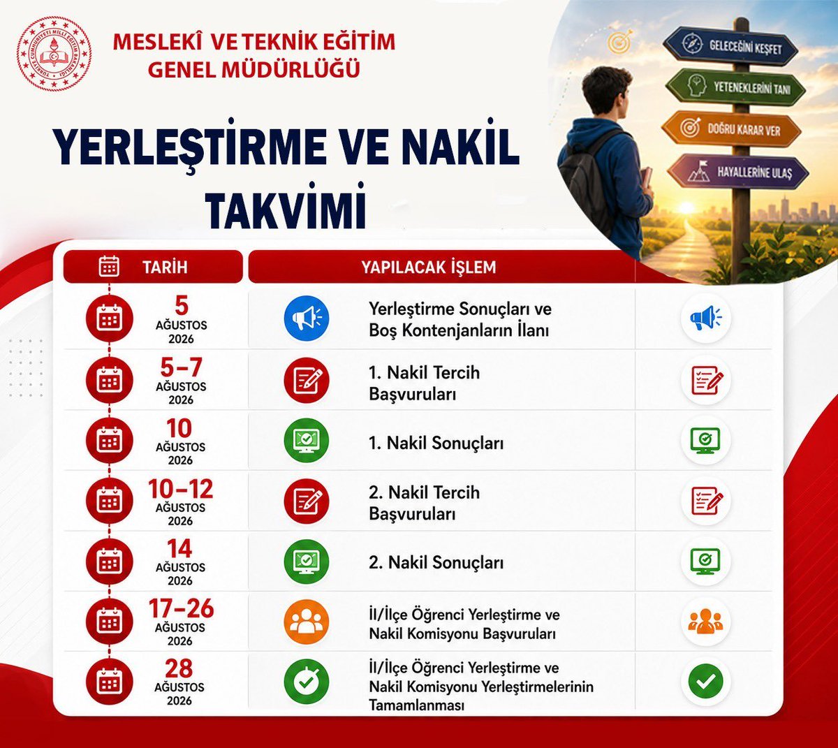 MeslekiEgitim45's tweet photo. Mesleki ve teknik ortaöğretim kurumlarında yerleştirme ve nakil işlemlerine ilişkin Ağustos ayı takvimi. 🗓️

Mesleki ve teknik eğitim, gençleri ilgi ve yetenekleri doğrultusunda geleceğe hazırlar.

#GelecekMeslekiEğitimde
#MTEGM
@tcmeb @m_ugurelli @il_mem_45 https://t.co/uHerCLvVPX