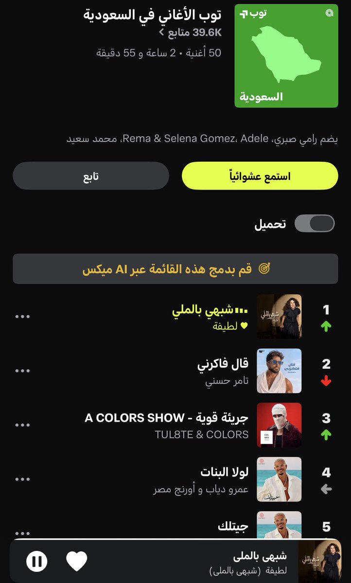 xx_89l's tweet photo. اغنية لطيفة #شبهي_بالمللي تتصدر قوائم انغامي Top1 
في السعودية 🇸🇦 
وفي مصر 🇪🇬  
مبروك لنجمة كل العصور 
@latisol https://t.co/B4IzoBdd0d