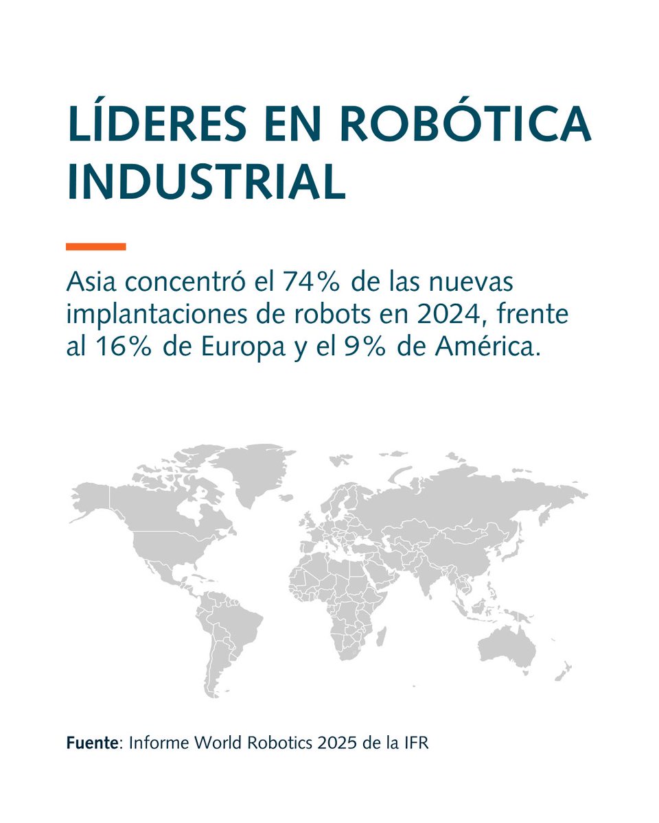 MindtechVigo's tweet photo. 🤖 La robótica está transformando la industria... 

Según el informe World Robotics 2025 de la IFR, hay más de 4 millones de robots industriales en el 🌏.

En #Mindtech, podrás descubrir las últimas innovaciones y tecnologías que están redefiniendo el sector.

📍27-29 abril 2027 https://t.co/mnJjgDWlpM