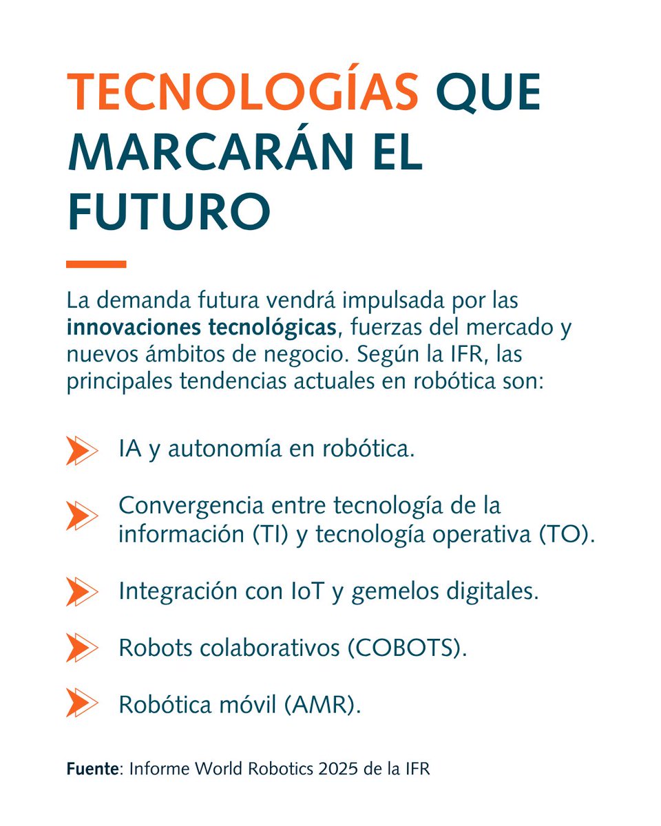 MindtechVigo's tweet photo. 🤖 La robótica está transformando la industria... 

Según el informe World Robotics 2025 de la IFR, hay más de 4 millones de robots industriales en el 🌏.

En #Mindtech, podrás descubrir las últimas innovaciones y tecnologías que están redefiniendo el sector.

📍27-29 abril 2027 https://t.co/mnJjgDWlpM