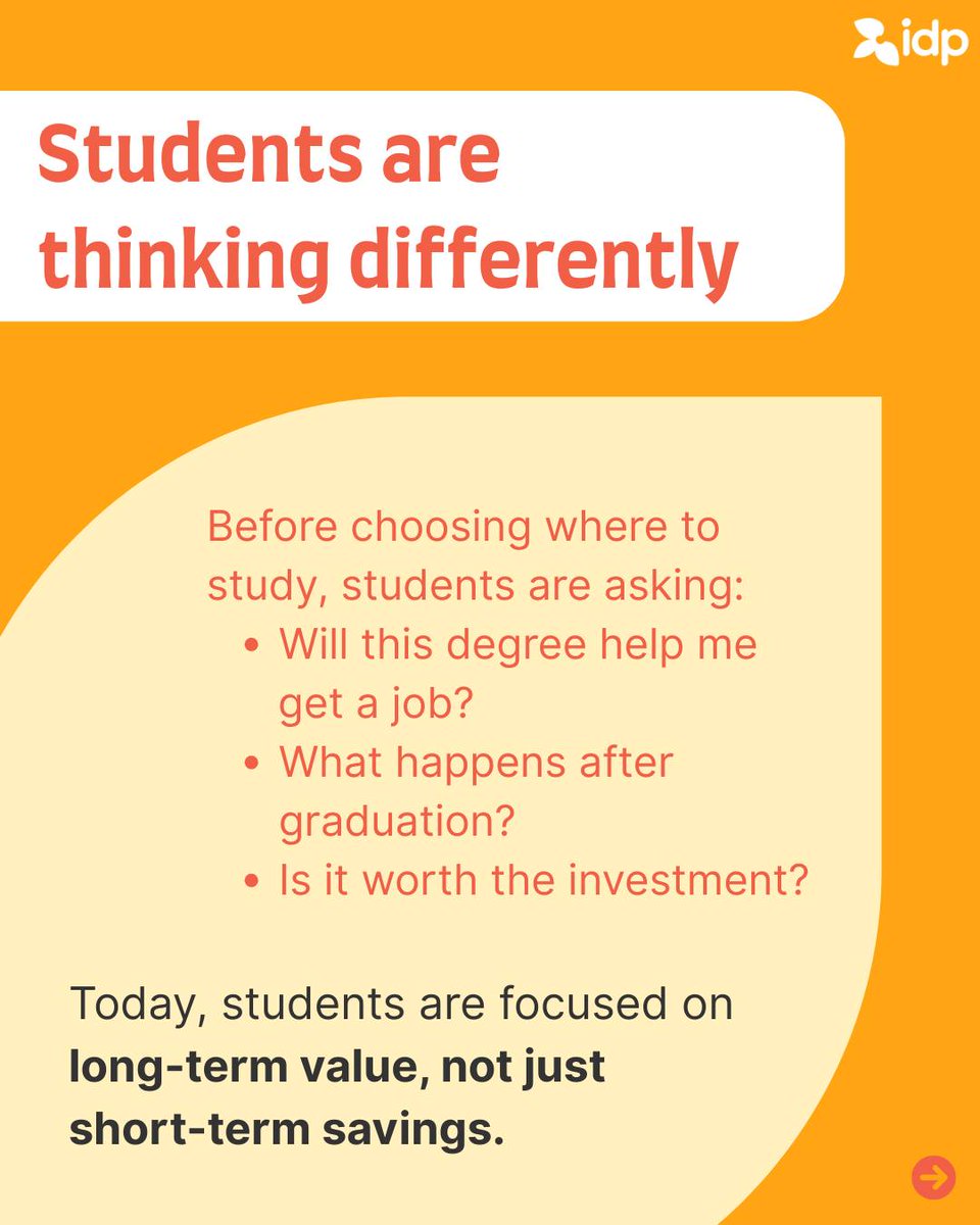 ieltskw's tweet photo. The study abroad conversation is changing. 🌍

Students are no longer choosing destinations based on tuition fees alone.
They're comparing career outcomes, post-study work opportunities, job prospects, teaching quality, and long-term return on investment.

Swipe through to discover what students really want from studying abroad in 2026. ➡️