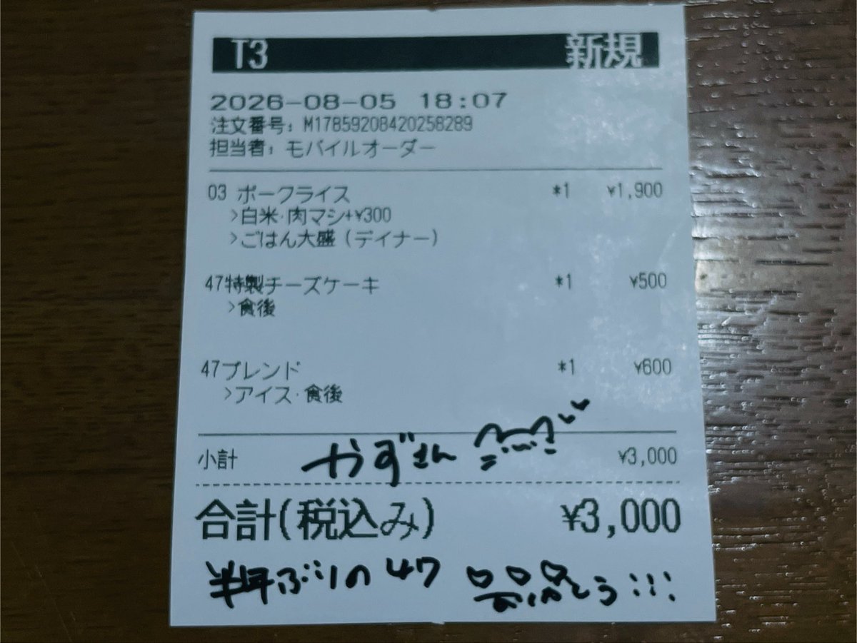 kzm93's tweet photo. ごちそうさまでした(^人^)
#cafebar47
#bartime
#47でごはん https://t.co/VfIbo6QXHF