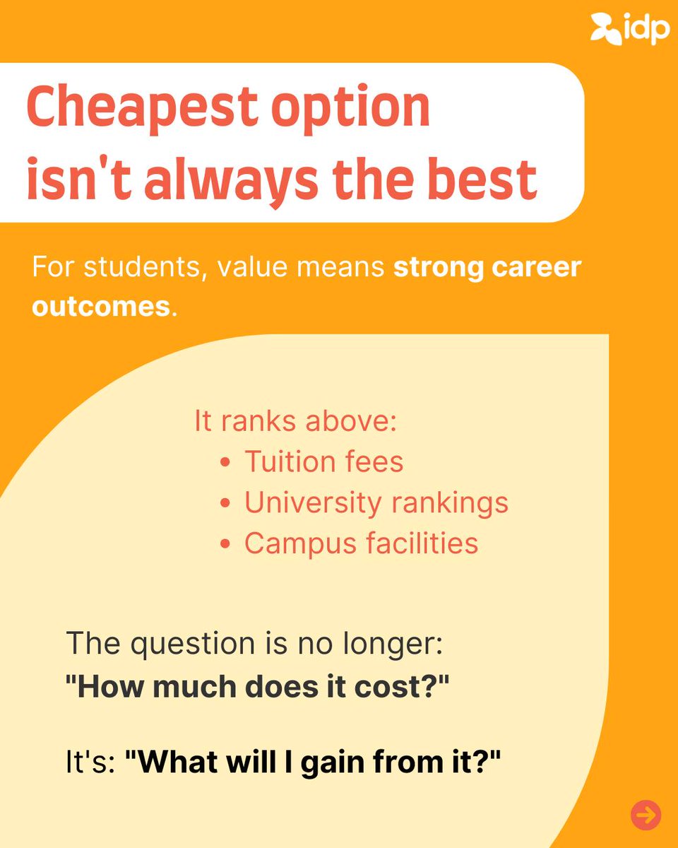 ieltskw's tweet photo. The study abroad conversation is changing. 🌍

Students are no longer choosing destinations based on tuition fees alone.
They're comparing career outcomes, post-study work opportunities, job prospects, teaching quality, and long-term return on investment.

Swipe through to discover what students really want from studying abroad in 2026. ➡️