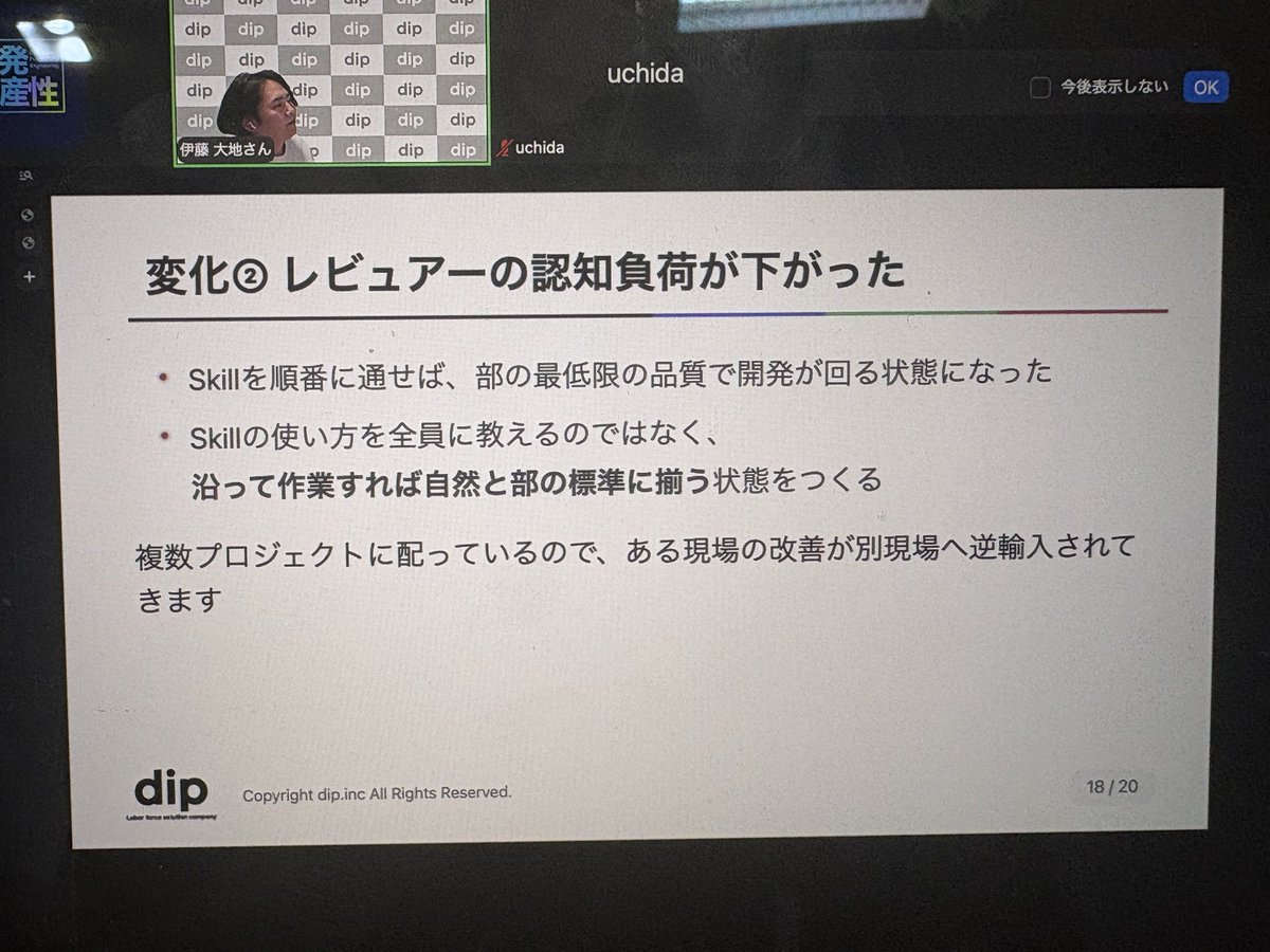 sugamoto_ta's tweet photo. 変化したこと
ルールを覚えていなくても良くなった
レビュアーの認知負荷が下がった
#ClaudeCodeSkills https://t.co/JPJiJmnzyy