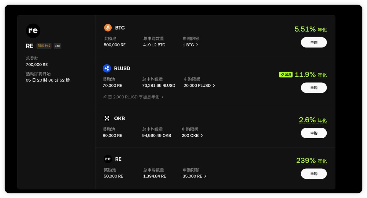 Mercy_okx's tweet photo. 让闲置资金也能变成金铲铲的新一期闪赚Lite来啦！

手里的 BTC、RLUSD、OKB 或 RE，平时放在账户里，涨了开心，跌了难受，除此之外好像也没干什么。但遇到闪赚活动，其实可以一边拿着原来的币，一边顺手赚新币。

OKX 闪赚 Lite 新一期下周一上线：

8 月 11 日 15:00 到 8 月 17 日 15:00（UTC+8），用 BTC、RLUSD、OKB 或 RE 申购，就能参与瓜分 700,000 枚 RE

你的币只是放进闪赚池里，不是拿去买 RE，也不用为了参与专门换仓；中途随时可以赎回，活动结束后资产也会回到现货账户。等于原来的币还在，额外多拿一份奖励

当前市场下利用好闲置资产，能多拿一点是一点😁