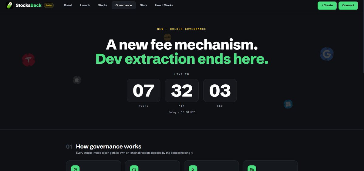 StocksBack's tweet photo. Today, 6 PM UTC

Second fee mechanism in our launchpad

Read details here: https://t.co/MWywdfGbV0 https://t.co/torSvHrMqC