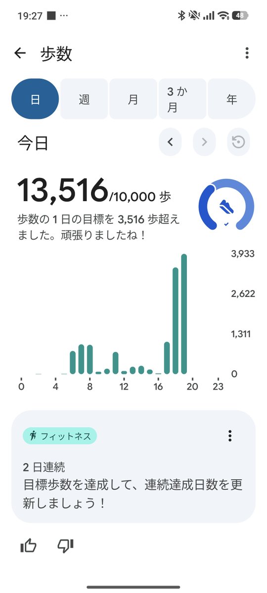 linosea's tweet photo. 2026年 89走目 35分 6.03km
414.6㌔㌍  傾斜2  累計930.05㎞ 
25年1501km/145走 #ラン記録
24年1500km/141走 #生きる理由 https://t.co/H3pFulD0ZE