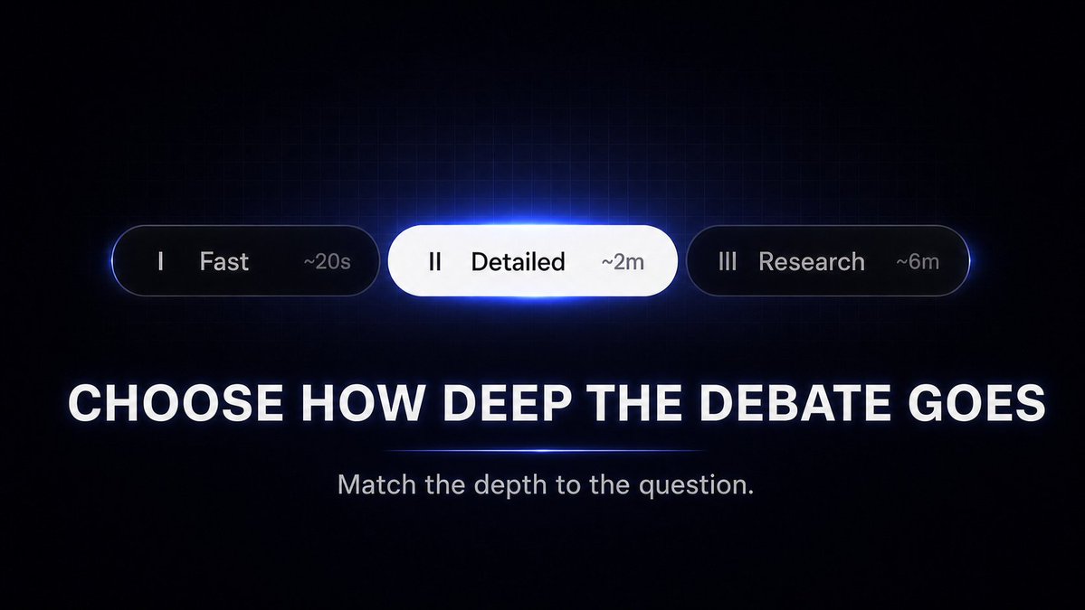 TruthAgentAI's tweet photo. Some questions need a quick second opinion. Others need the assumptions, tradeoffs, and missing context pulled apart.

Using the same depth for both either wastes time or gives an important decision too little attention.

Use Fast for quick checks, Detailed when the tradeoffs matter, and Research when the topic needs a proper dig.