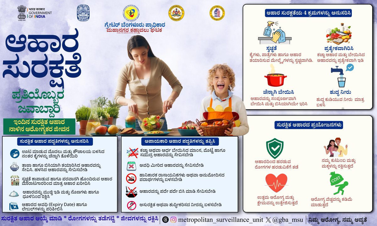 gba_msu's tweet photo. ✅ ಸುರಕ್ಷಿತ ಆಹಾರ ಸೇವಿಸಿ, ರೋಗಗಳಿಂದ ದೂರವಿರಿ

@MoHFW_INDIA @DHFWKA @NCDCMoHFW @DKShivakumar @DrParameshwara @utkhader @krishnabgowda @GBAChiefComm @GBASplHealth @GBA_office @Dr_H_Chauhan 

#FoodSafety #SafeFood #HealthyEating #FoodHygiene
#StayHealthy https://t.co/Ne60V6uJln
