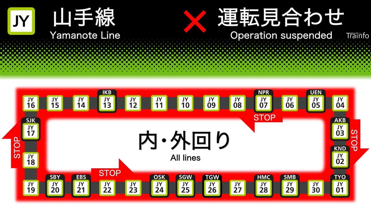 Trainfo's tweet photo. 【山手線 内･外回り 運転見合わせ】
山手線は、19:24頃、渋谷駅での線路内人立入の影響で、一部の内･外回り電車で運転を見合わせています。 https://t.co/mlVfnZ90EQ