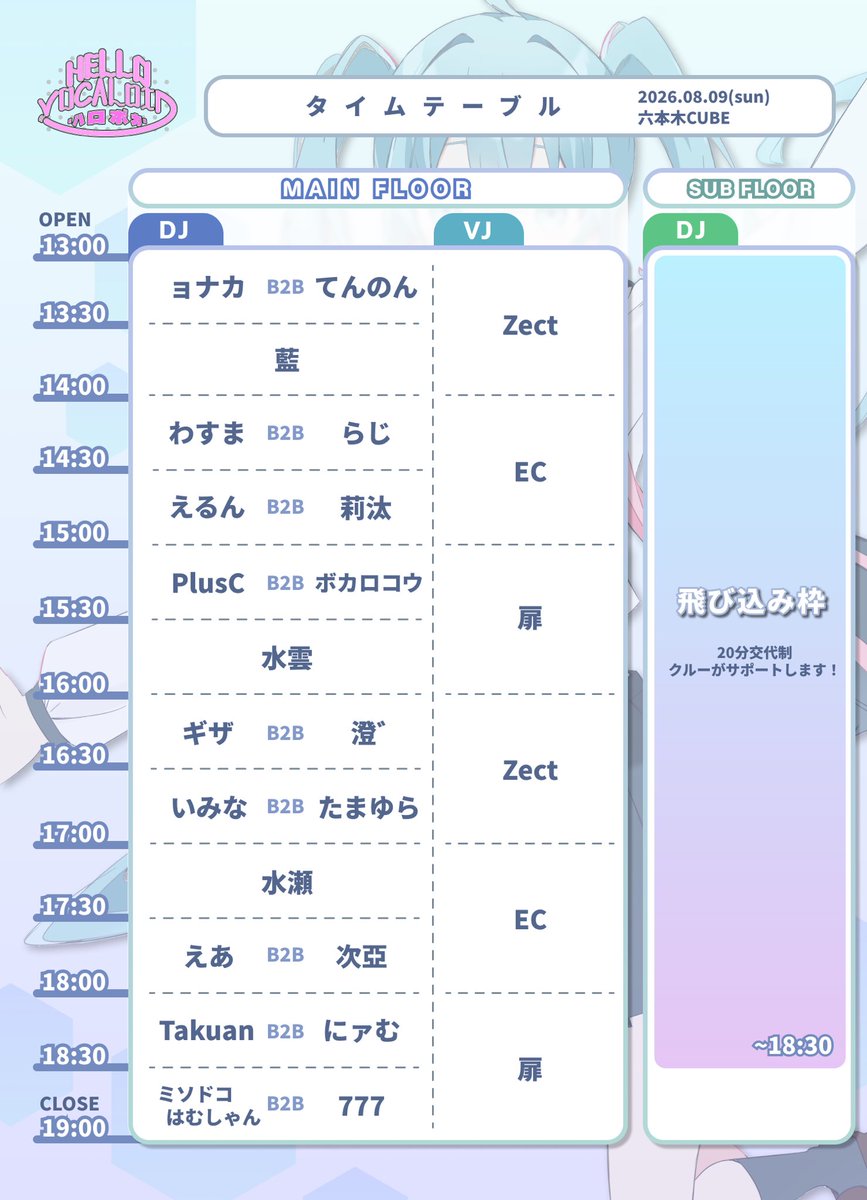 HELLO_Tempest39's tweet photo. 【 公募・ゲストDJ発表！】

◇ HELLO, VOCALOID vol.17 ◇

🎶ゲスト紹介はツリーにて
🎧藍
🎧水雲
🎧水瀬
🎧次亞
🎧 澄゛

 #ハロボカ
🗓️日程：8月9日 13時～
📍場所：六本木CUBE
📱 https://t.co/soDfcGIW1c https://t.co/6xAGb9KAgb