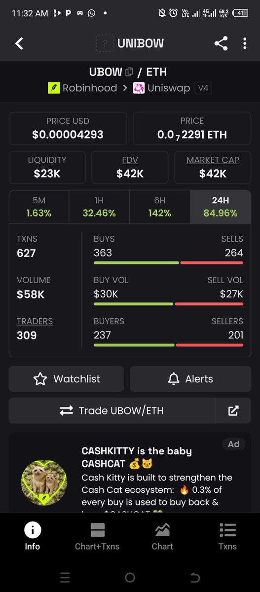 Pi_Daddyy's tweet photo. $Unibow the next runner on Robinhood chain

0x04FAa1e8b82E4330E56b8A6e1E3e8f7d47639037 https://t.co/3pvCWIBEYc