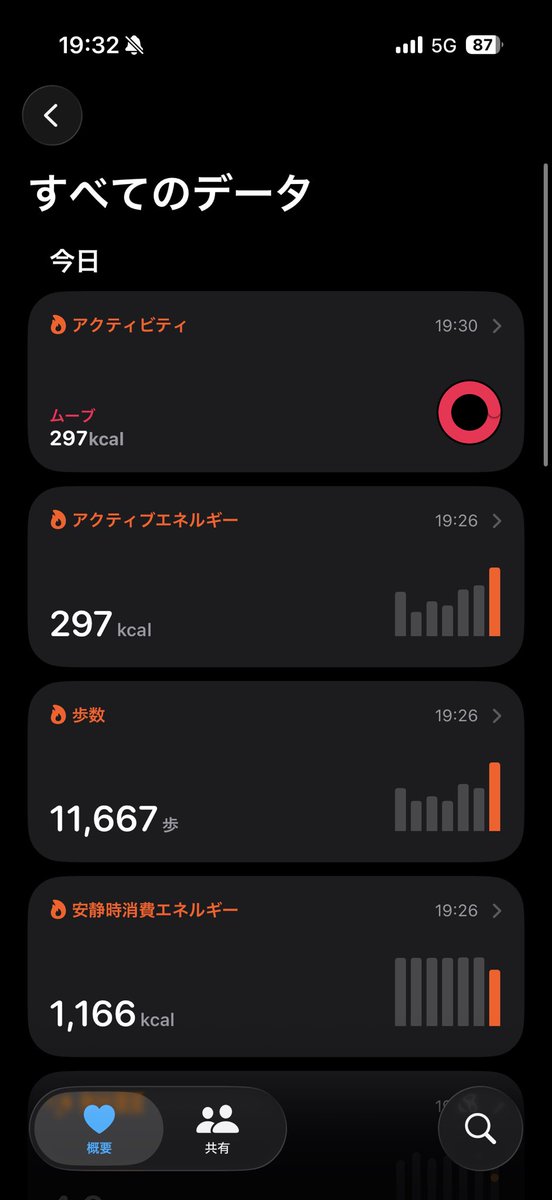 nashio1984's tweet photo. 前はそうでもないが、脇腹に脂肪がけっこうついてしまっているようなので絞る。
記録してるカロリーも間違ってる可能性ある。 https://t.co/8RPlWzzftb