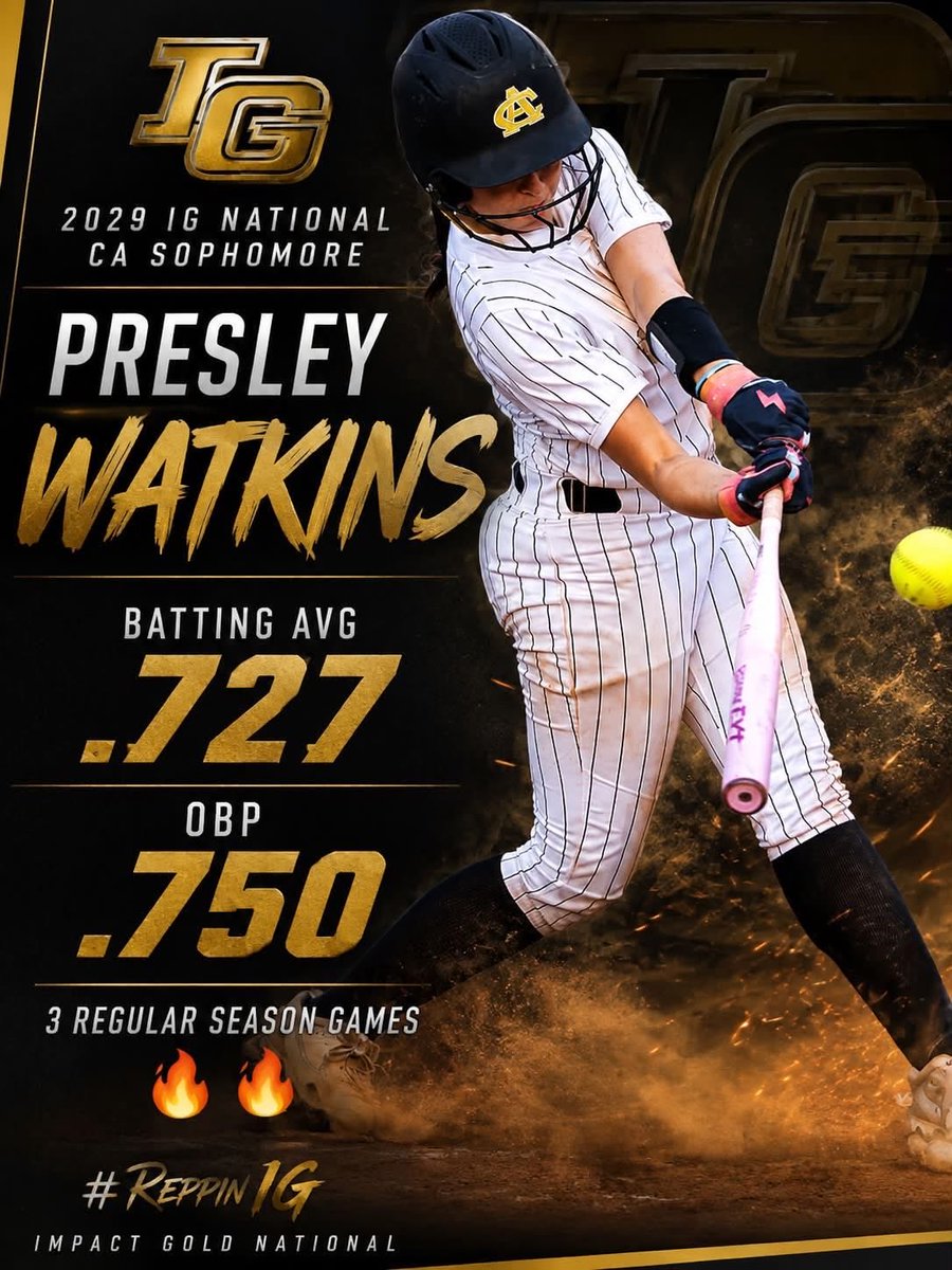 Presley_wat's tweet photo. starting off strong 👊👊👊 https://t.co/QP2iSzqXvl