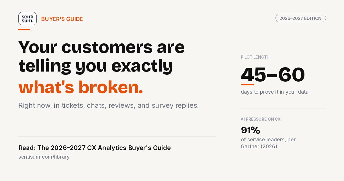 SentiSum's tweet photo. Every CX analytics vendor will show you a dashboard.

Almost none will show you the exact ticket behind the number.

Here's how to actually buy this software (a thread) 🧵 https://t.co/mF9WxTPoYW