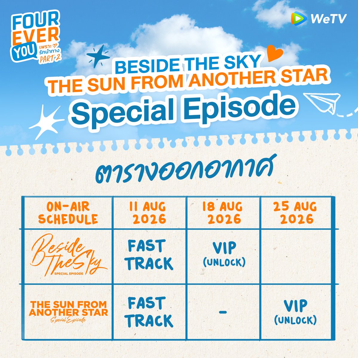 WeTVThailand's tweet photo. ✨ สิ้นสุดการรอคอย! เตรียมพบกับเรื่องราวสุดพิเศษของ พี่ต้นฟ้า–ไต้ฝุ่น ใน BESIDE THE SKY SPECIAL EP และ พ��่อาทิตย์–ดาวตก ใน THE SUN FROM ANOTHER STAR SPECIAL EP รับชมออนไลน์ครั้งแรก เฉพาะบน WeTV เท่านั้น

💛 พิเศษสำหรับสมาชิก WeTV VIP สามารถซื้อ Fast Track เพื่อรับชมทั้ง 2 ตอนล่วงหน้าก่อนใคร พร้อมกันในวันที่ 11 สิงหาคม 2569 เวลา 20:00 น.
-------------
รับชมเรื่องราวความรักของแก๊งพี่หมอและแก๊งจิ๋วทั้ง 2 พาร์ท แบบ UNCUT ครบทุกตอนได้ที่ WeTV ที่เดียวเท่านั้น

🔗 Fourever You Part 1 : https://t.co/JZV8d9fSGh
🔗 Fourever You Part 2 :  https://t.co/w9gXG8jIZU

#FoureverYouProjectPart2 #เพราะรักนำทาง #WeTVth